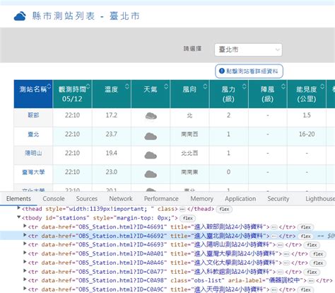 日照時間查詢|測站觀測資料 